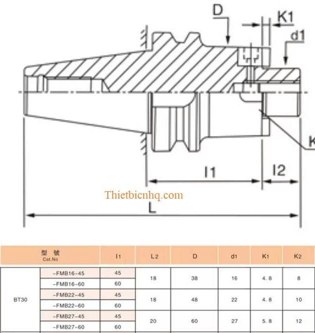 Kích thước bầu kẹp BT-FMB Kích thước bầu kẹp dao phay khỏa mặt BT-FMB