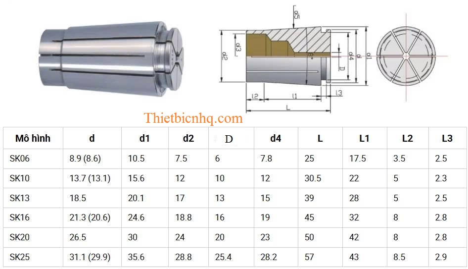 Kích thước Collet SK tiêu chuẩn CNC Bảng kích thước Collet SK tiêu chuẩn