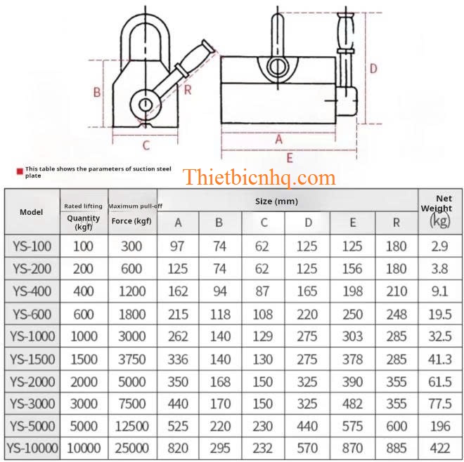 Kích thước con nâng từ tính Bản vẽ kích thước con nâng từ tính YS và bảng thông số kỹ thuật