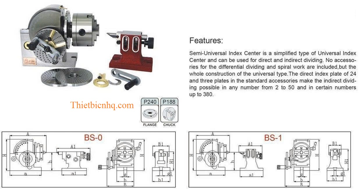 Kích thước đầu chia độ BS Kích thước đầu chia độ BS và thông số lắp đặt máy phay