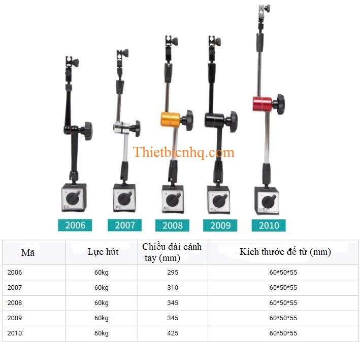 Kích thước đế từ đồng hồ so Kích thước đế từ gá đồng hồ so tiêu chuẩn