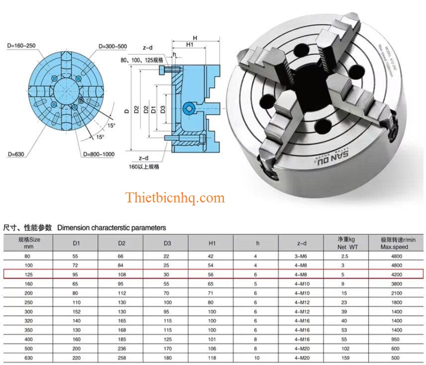 Kích thước mâm cặp 4 chấu độc lập K72 Bản vẽ kích thước mâm cặp 4 chấu độc lập K72