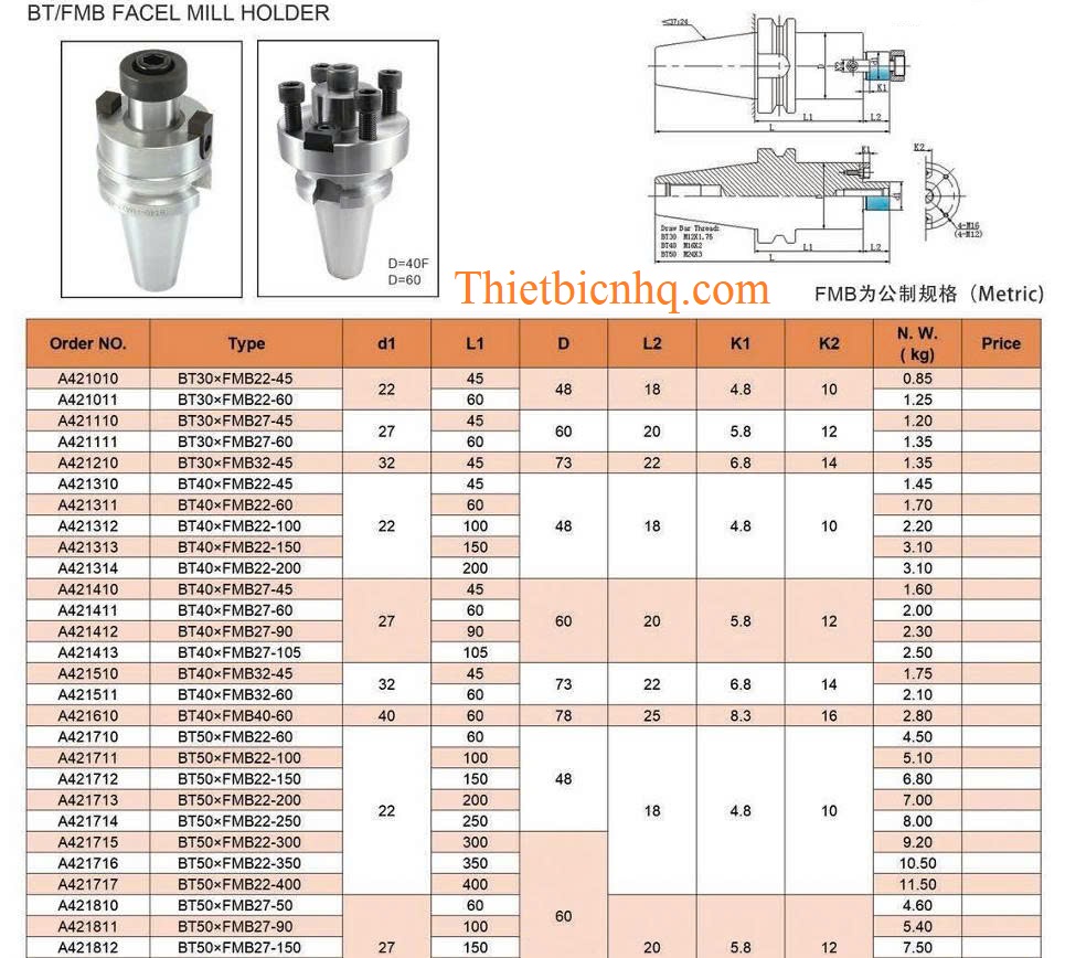 Kích thước BT30-FMB22/27 Kích thước dao khỏa mặt BT40-FMB