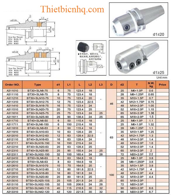 Kích thước bầu kẹp dao phay BT-SLN Side Lock Holder Bản vẽ kích thước bầu kẹp dao phay BT-SLN chuẩn BT30 BT40 BT50