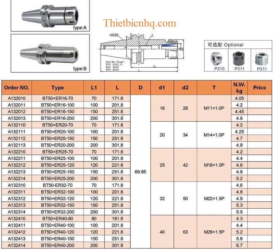 Bản vẽ kích thước BT50-ER25 Kích thước bầu kẹp dao phay BT50-ER25